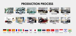 about us